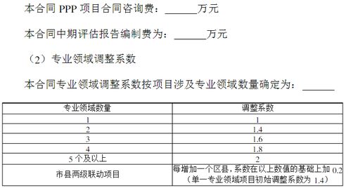全過(guò)程工程咨詢(xún)服務(wù)項(xiàng)目策劃與公關(guān)服務(wù)內(nèi)容及費(fèi)用標(biāo)準(zhǔn)參考